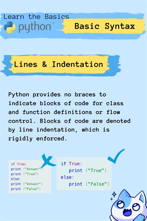 Toradh íomhá ar Using Python Basics
