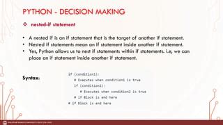 Image result for Python Programming Nested IFS