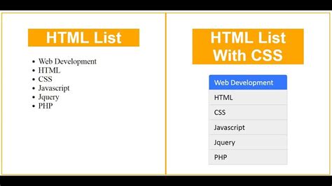 Storage List HTML CSS JavaScript に対する画像結果