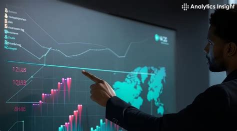 Image result for Python Data Analysis Library