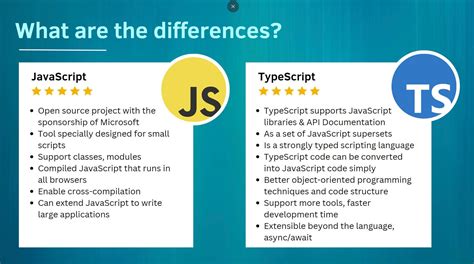 Image result for Difference Between JavaScript and TypeScript Image