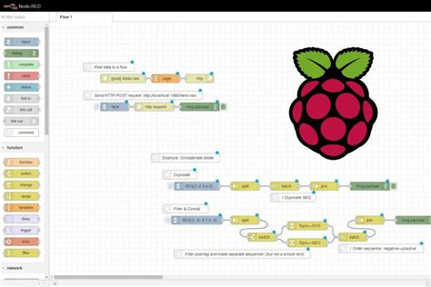 Image result for Raspberry Pi Graphical Interface Python