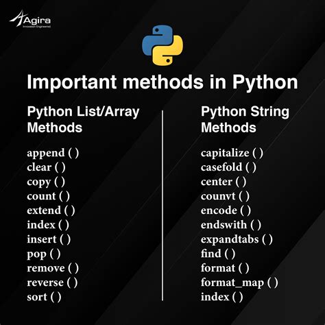 Image result for Python 3 Code