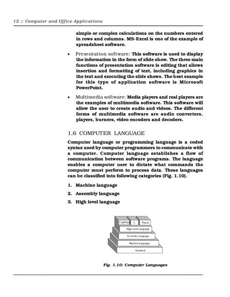 Image result for Basic Computer Science Notes