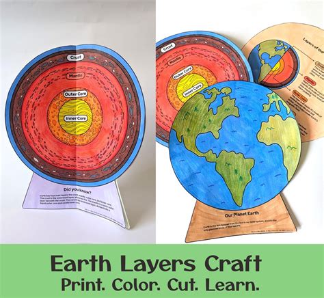 Image result for Earth Layers Craft