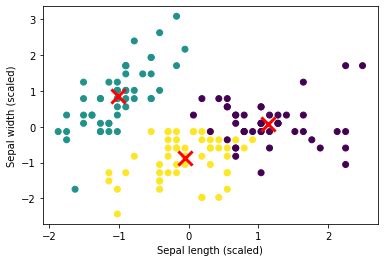 Image result for Simple Machine Learning Code in Python