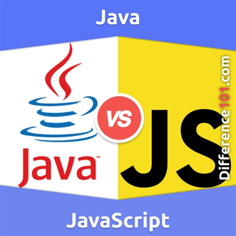 Image result for Java Javascript