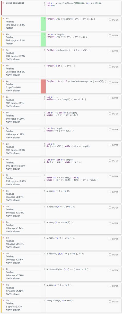 Image result for For Each Array Function in JavaScript