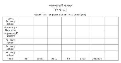 Toradh íomhá ar ReportLab Python