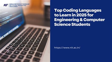 Image result for Computer Coding Languages
