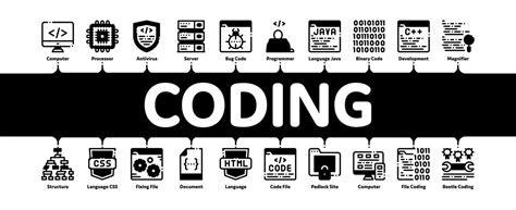 Image result for Computer Coding Banner