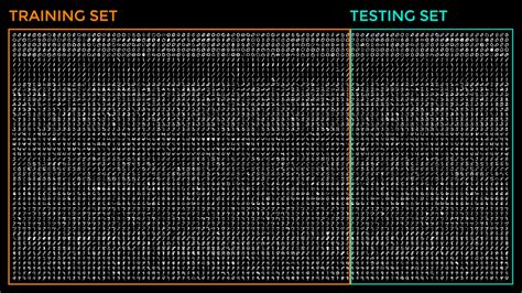 Image result for How to Create a Dataset Using OpenCV