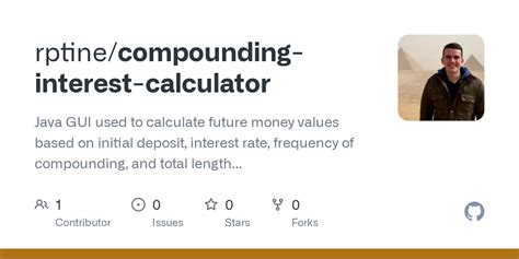 Image result for Compound Interest Java Program