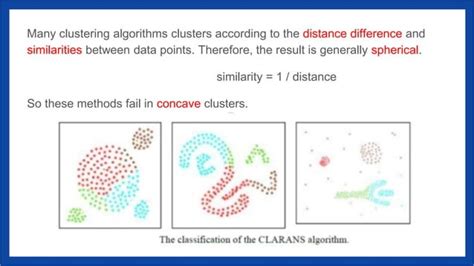 Image result for DBSCAN Algorithm Solved Example