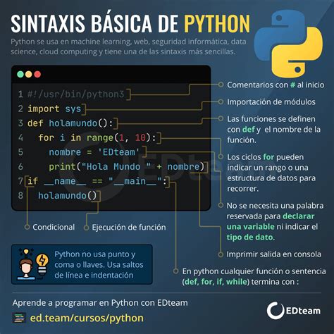 Image result for Curso Python