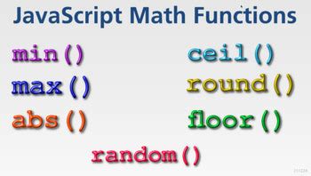 JavaScript Math に対する画像結果