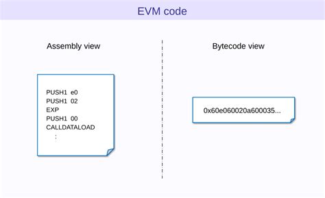 Image result for Bitcoin API JavaScript