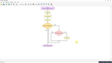 Image result for Flowgorithm Array Example