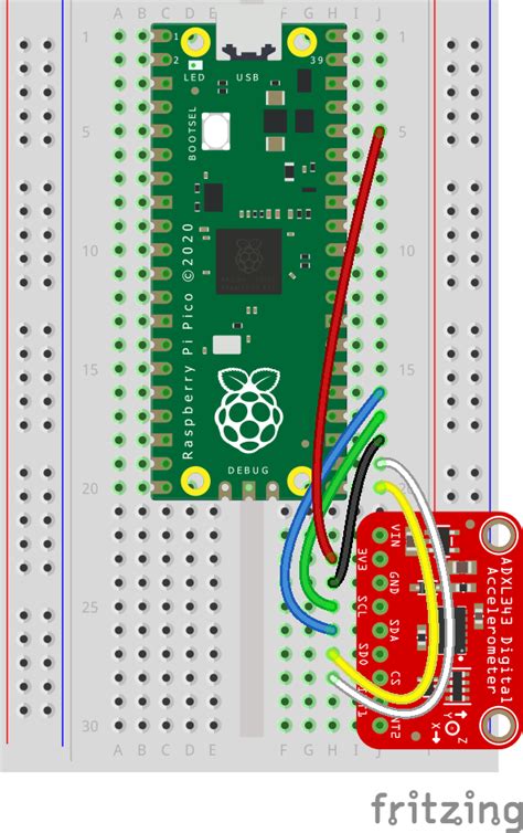 Python Raspberry Pi SCPI Multimeter に対する画像結果