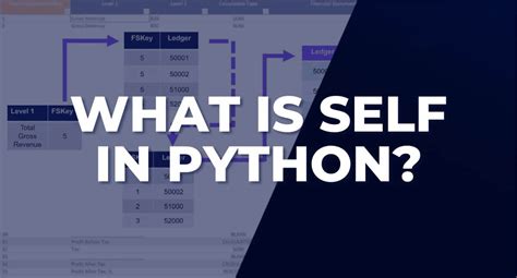 Image result for Python Program ES Self Introduction