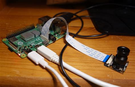 Image result for Raspberry Pi Camera Python