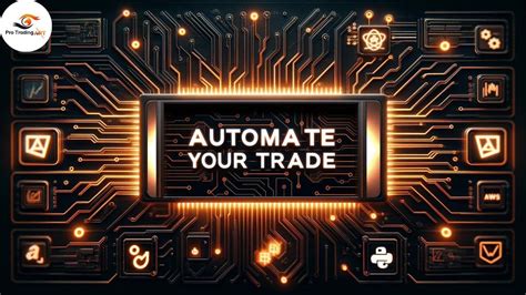 Image result for Options Trading Python