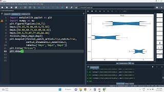 Data Visualization with Python Box に対する画像結果