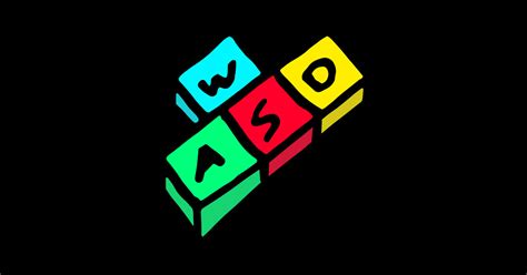 Image result for WASD Div JavaScript