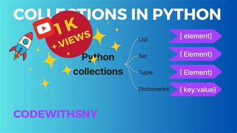 Image result for Collection Framework in Python