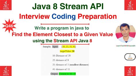 Afbeeldingsresultaten voor Java Stream API Interview Questions