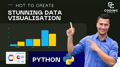 Image result for Math Visualization Using Python