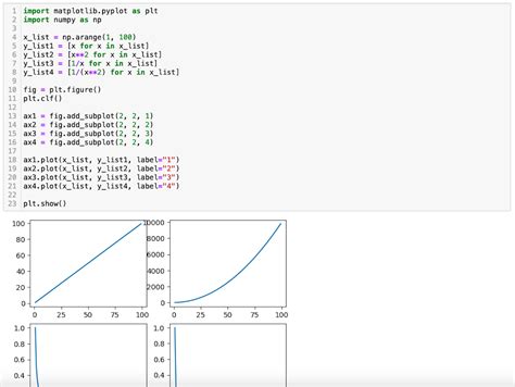 Matplotlib Python Tutorial に対する画像結果