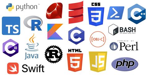 Image result for Programming Language Code