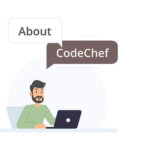 CodeChef Tutorials に対する画像結果