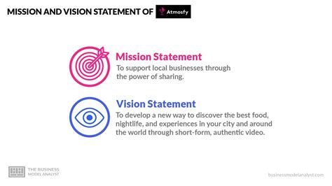 Image result for Sample Vision Statements