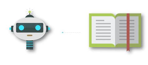 Image result for Basic Algorithm for Understanding Machine Learning