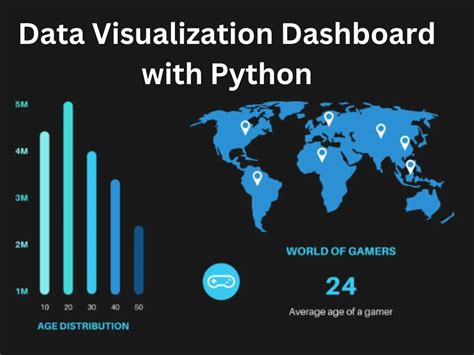 Image result for Data Visualization Python Machine Learning