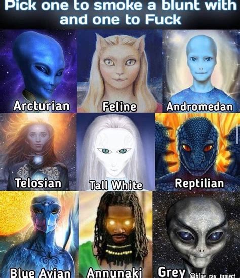Image result for Alien Types