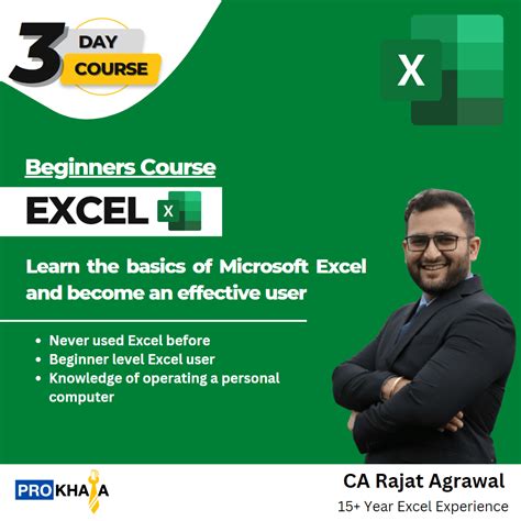 Image result for Excel Basic Learning Tutorial