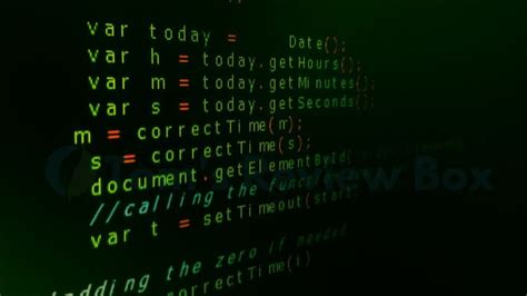 Image result for First Internet Coding