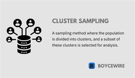 Cluster Sampling Examples に対する画像結果