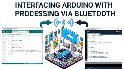 Processing Arduino に対する画像結果