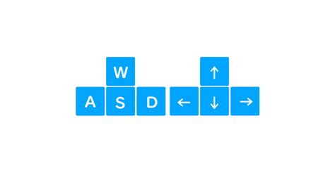 Image result for WASD Div JavaScript