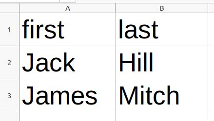 Csv Module Python에 대한 이미지 결과