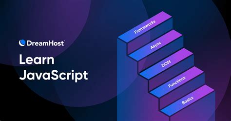 Image result for Learn HTML/JavaScript