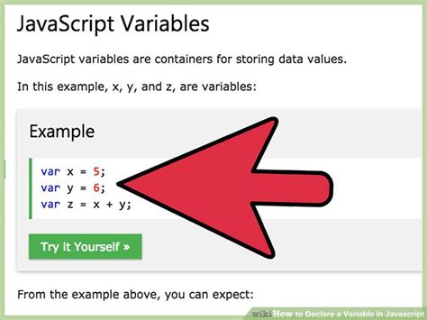 Image result for JavaScript Variable Input