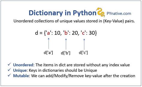Bildergebnis für Python Dictionary Syntax