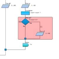 Image result for Flowcode Arduino Examples