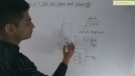 Afbeeldingsresultaten voor Computer Science Chapter Queue Class 12