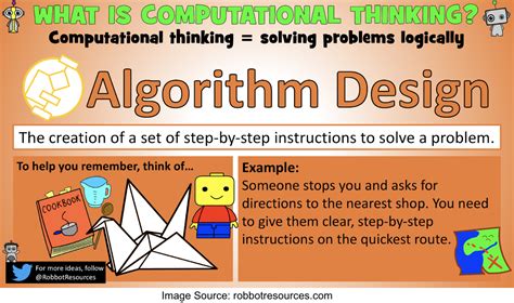 Algorithm Design Examples에 대한 이미지 결과